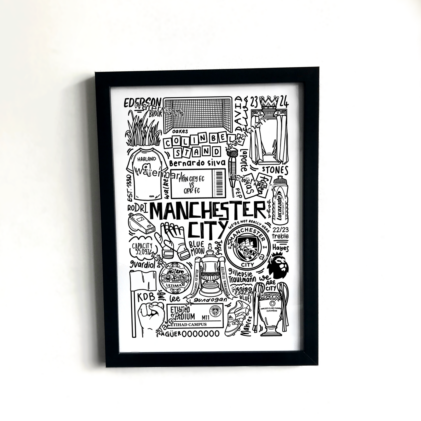 Manchester City print