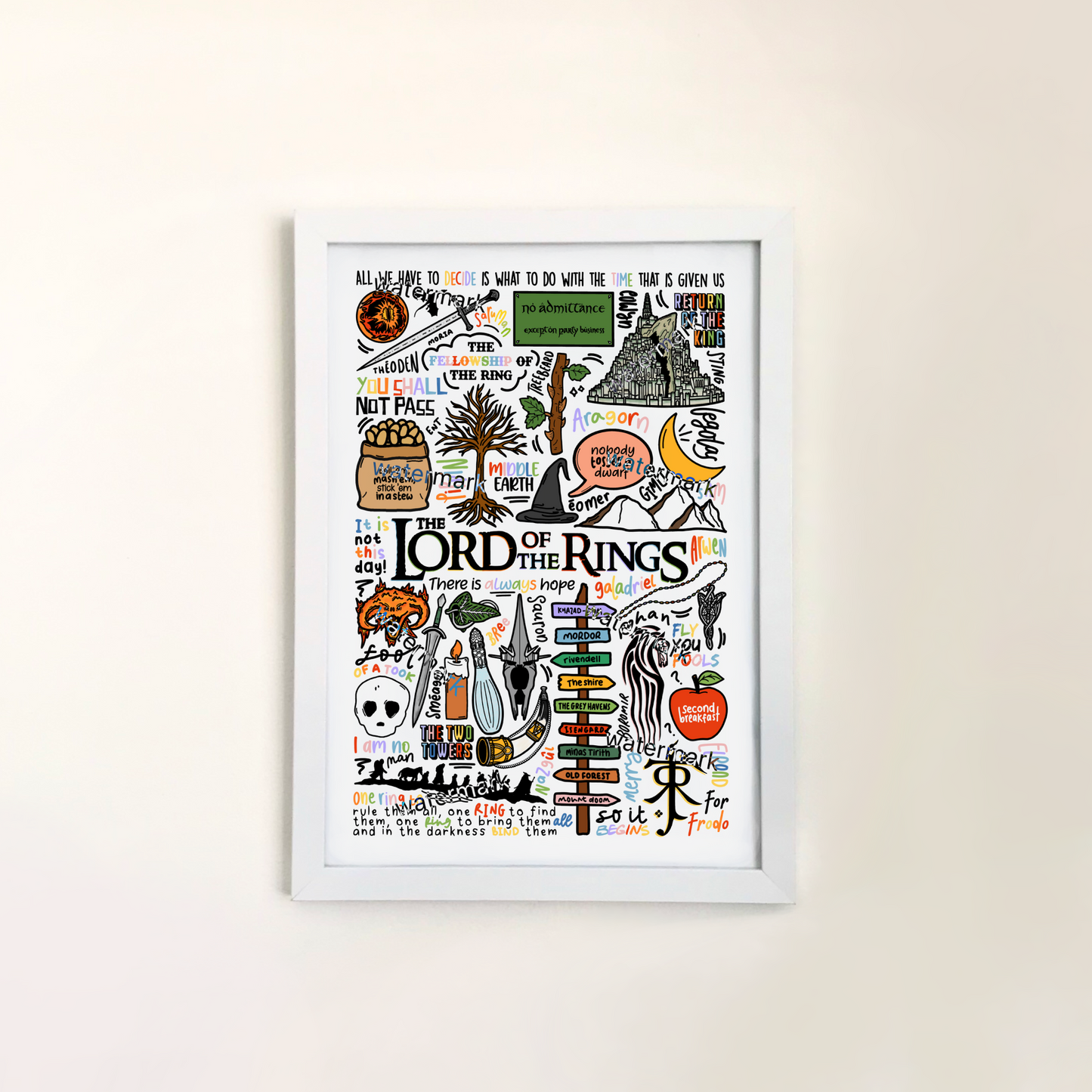 Lord Of The Rings print