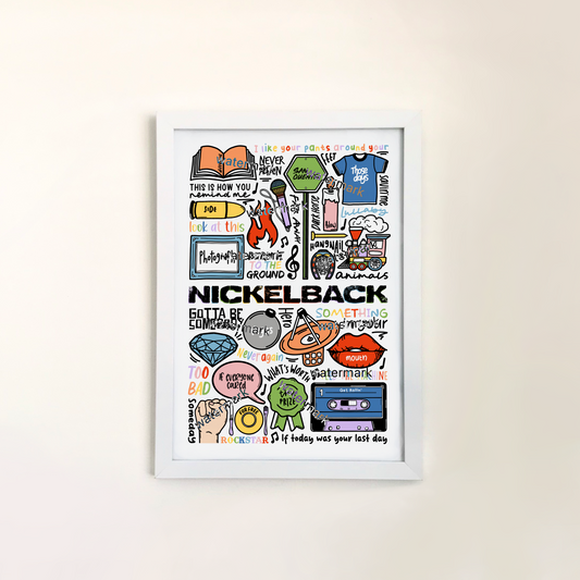 Impression Nickelback