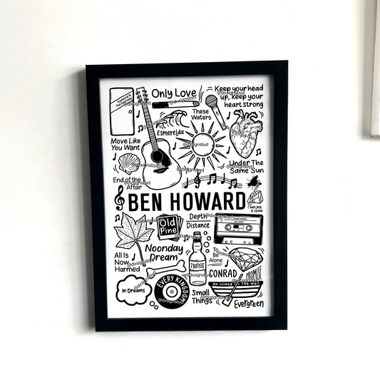 Impresión de Ben Howard