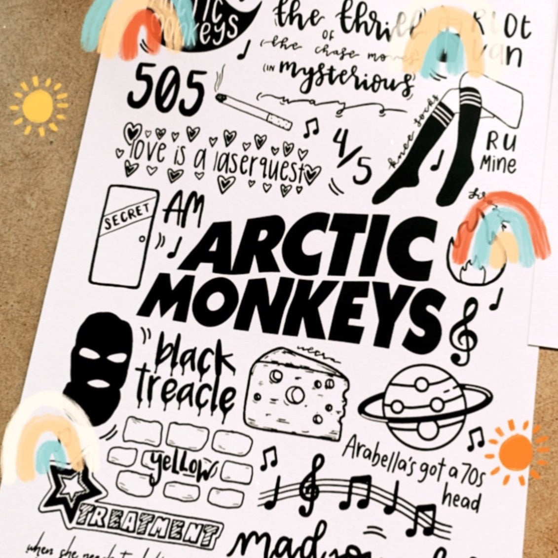T-shirt Arctic Monkeys #2