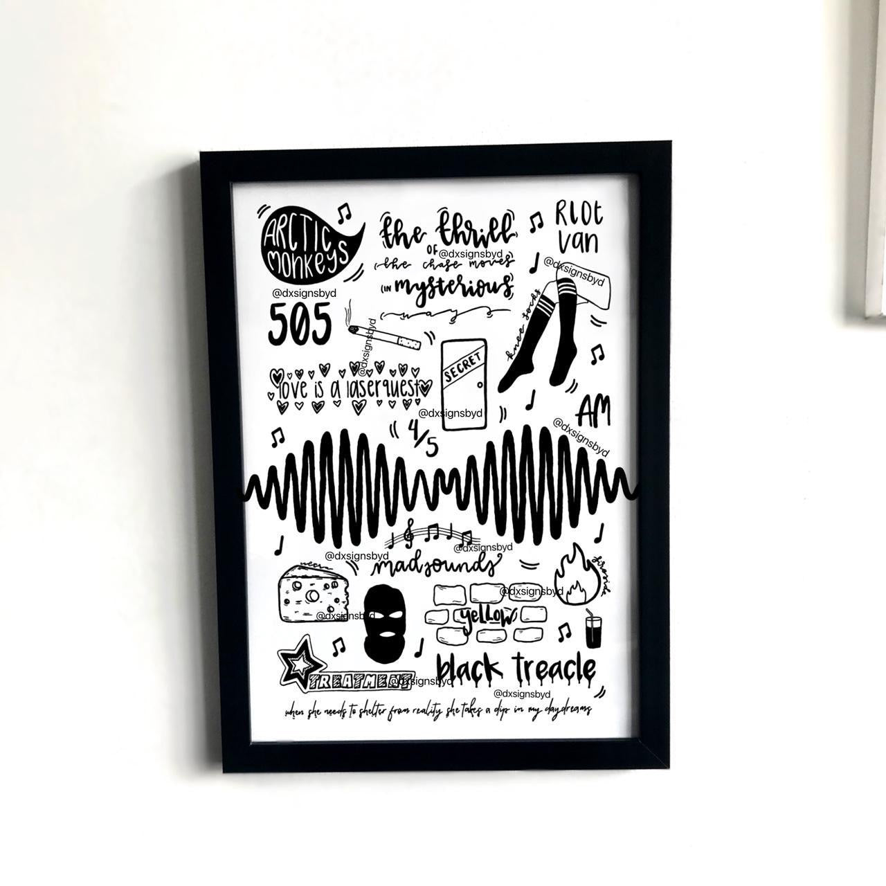 Imprimé Arctic Monkeys