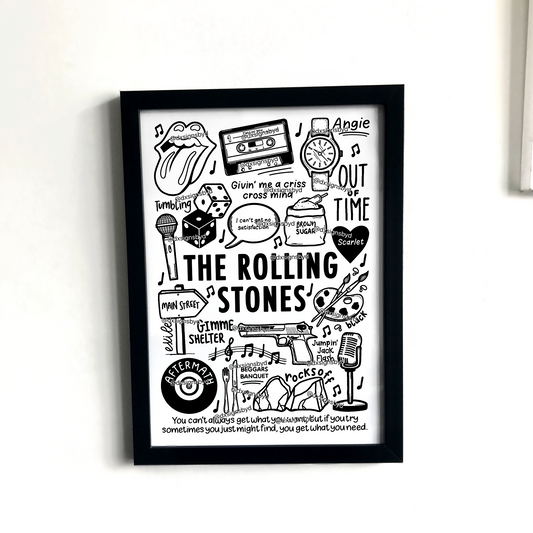 Impresión de los Rolling Stones