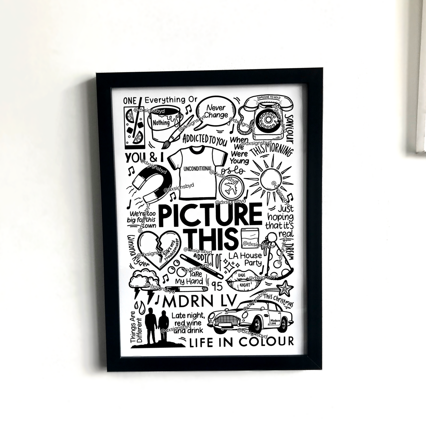 Picture This print