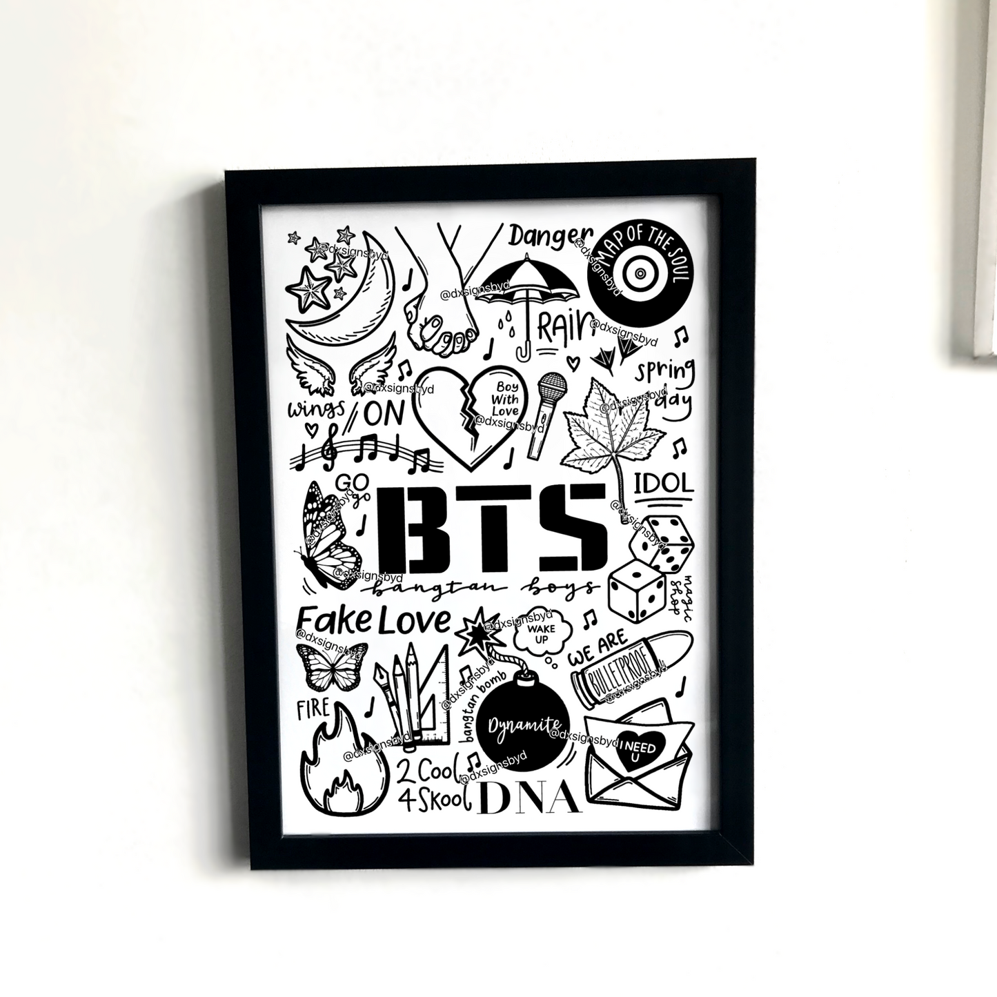 Impresión BTS