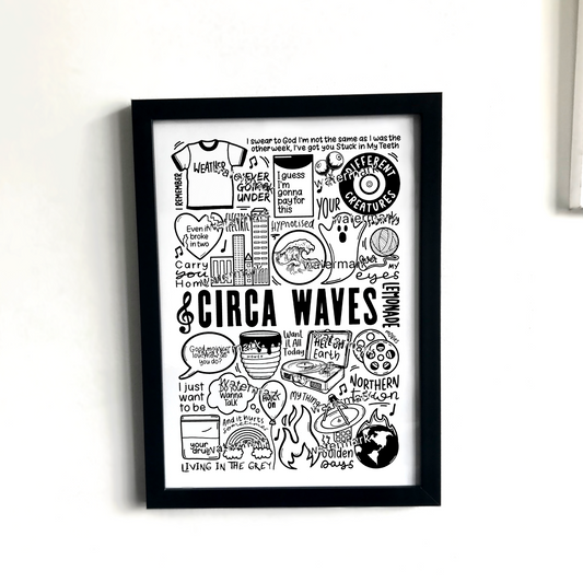 Tirage Circa Waves #2
