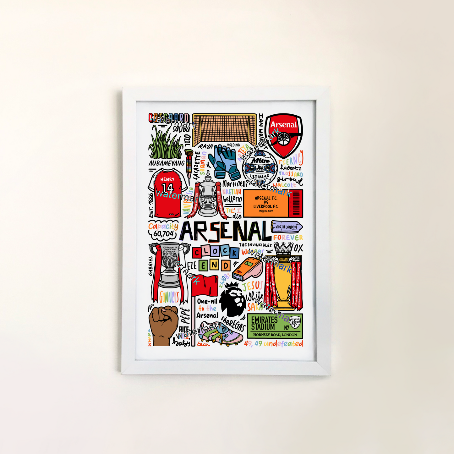 Arsenal print