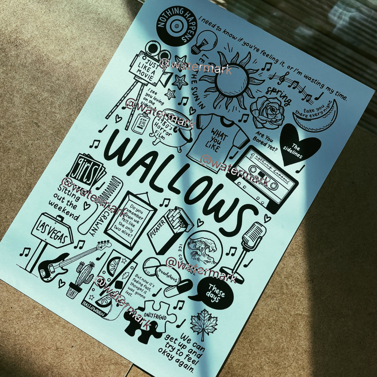 Empreinte de Wallows