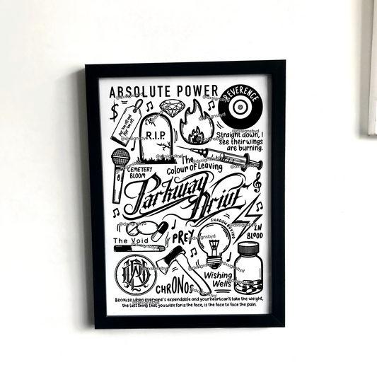 Parkway Drive print