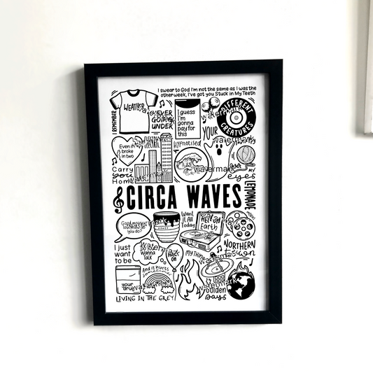 Circa Waves #2 print