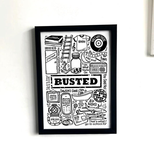 Busted print